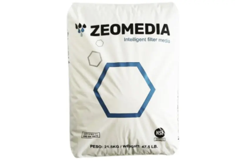 ZEO Media